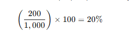 calculate email marketing open rate example